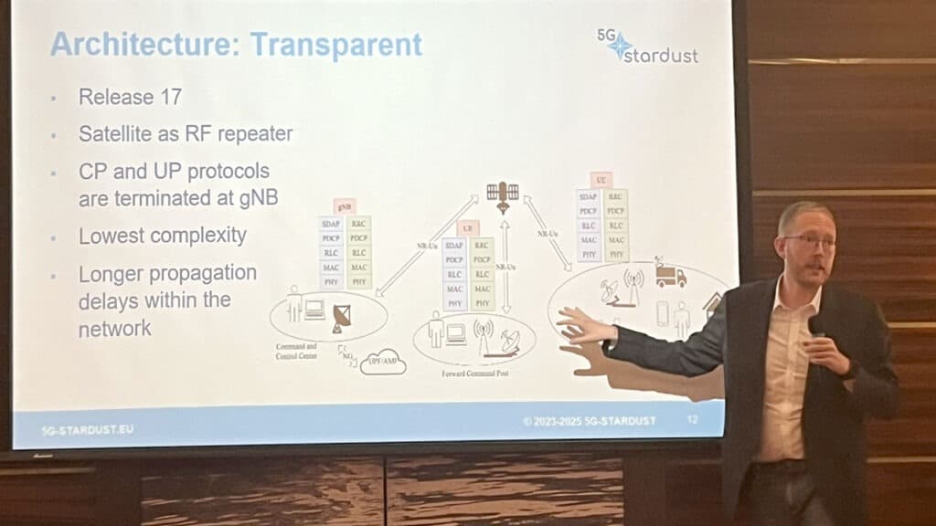 Benjamin Barth (DLR) presenting the paper "NTN Architecture for PPDR in 5G-Advanced" at the IEEE Future Networks World Forum
